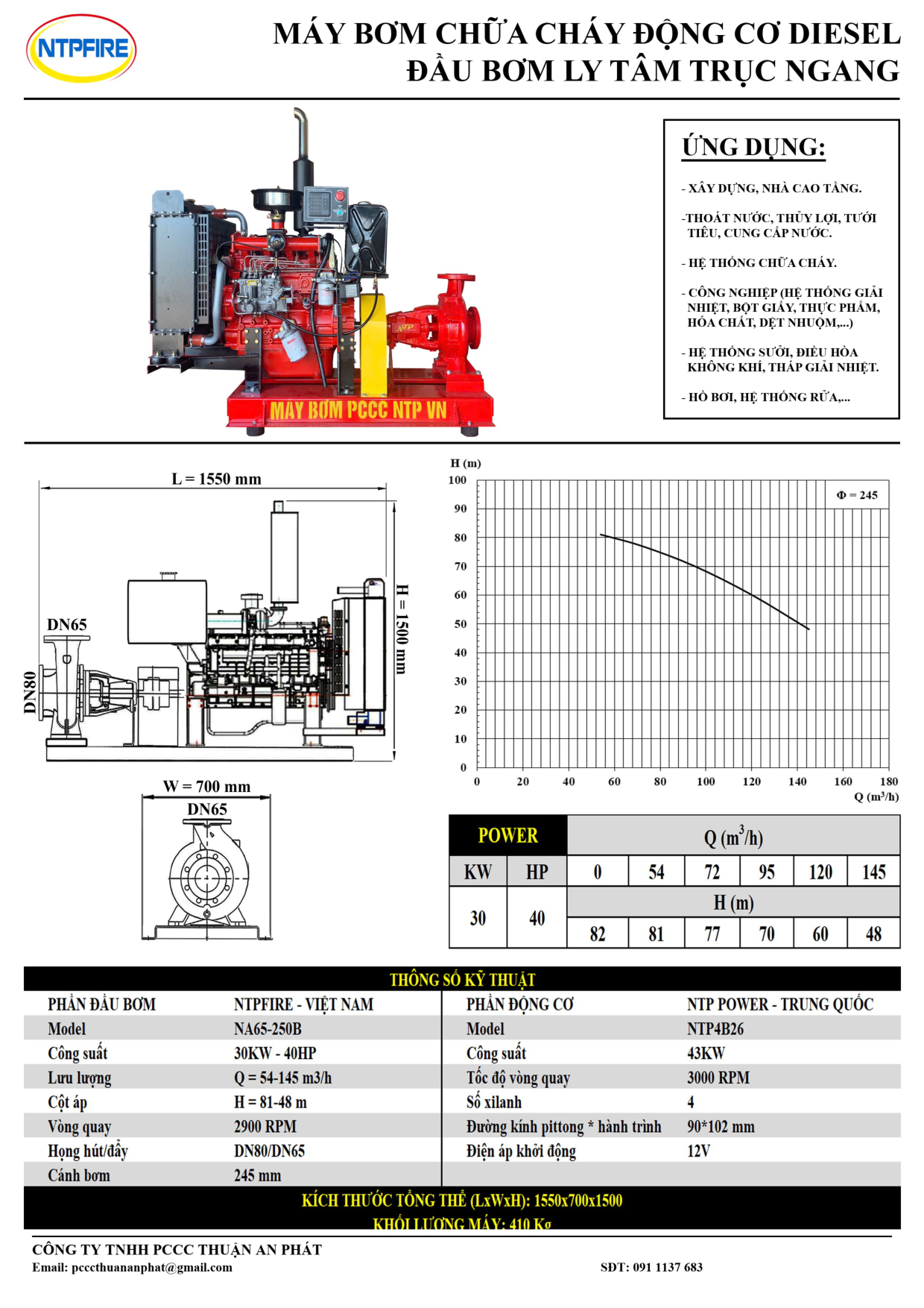 Cụm Bơm Chữa Cháy NTPFIRE DN80 Công Suất Lớn