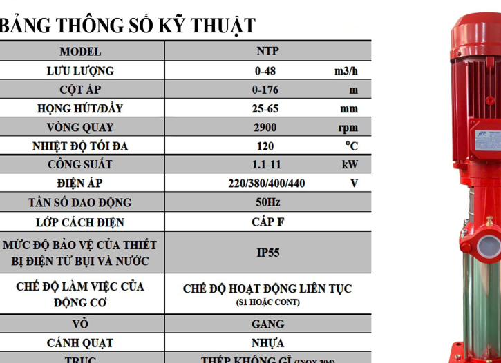 Tham khảo 2